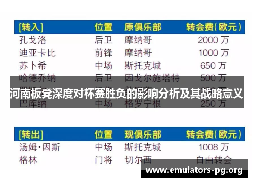 河南板凳深度对杯赛胜负的影响分析及其战略意义