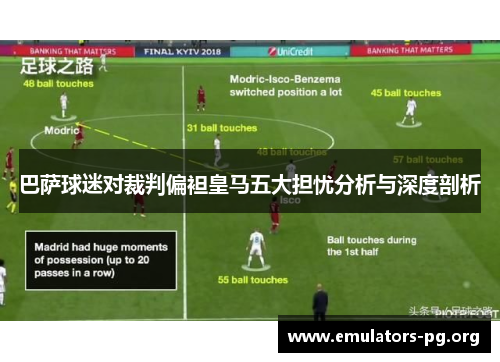 巴萨球迷对裁判偏袒皇马五大担忧分析与深度剖析