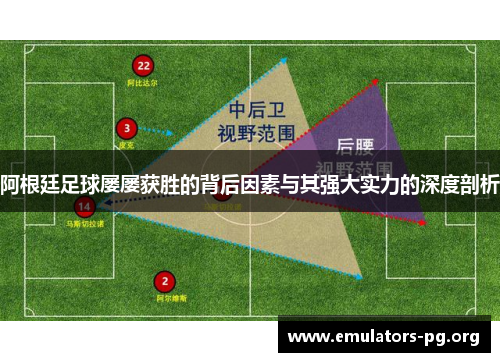 阿根廷足球屡屡获胜的背后因素与其强大实力的深度剖析