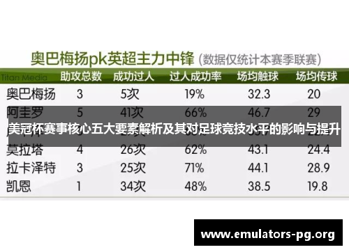 美冠杯赛事核心五大要素解析及其对足球竞技水平的影响与提升