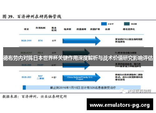 德布劳内对阵日本世界杯关键作用深度解析与战术价值研究影响评估